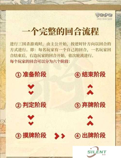 煮酒论三国，过关斩将玩法究竟有何深度奥秘？