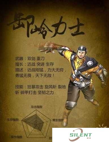 鬼吹灯3D探险揭秘，装备精良真的比技巧更重要吗？