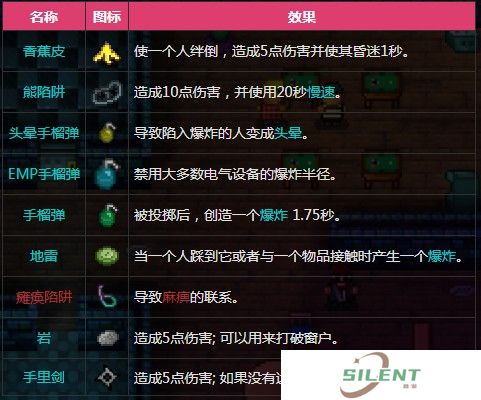 迷城陆区手机版