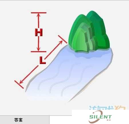 疯狂猜成语，山与水间隐藏哪些成语奥秘，你能否一一揭晓？