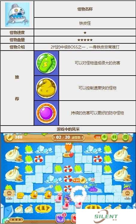 保卫萝卜2挑战升级，怪物小喽喽究竟有多厉害？图鉴揭秘！