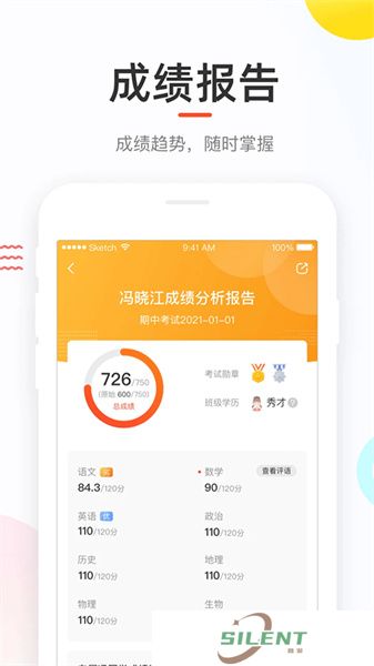 好分数