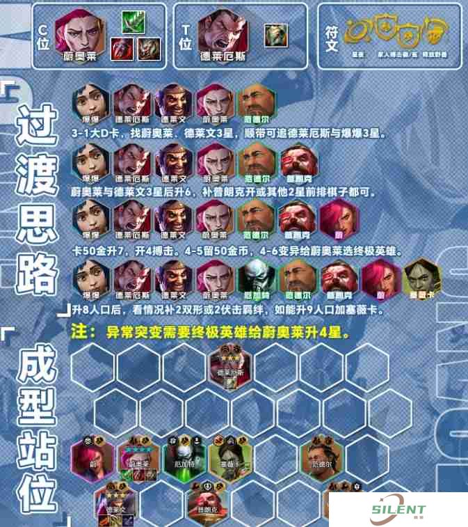 云顶之弈S13搏击蔚奥莱阵容怎么搭配 S13搏击蔚奥莱阵容搭配推荐