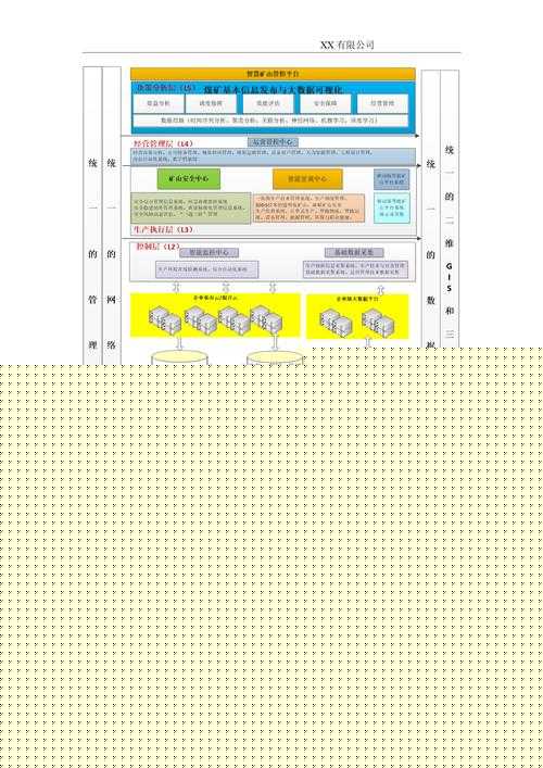 如何在资源管理视角下制定策略，打赢冒险与挖矿的排名战？