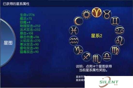 无双剑姬星图强化有何秘诀？如何点亮你的最强战斗星辰？